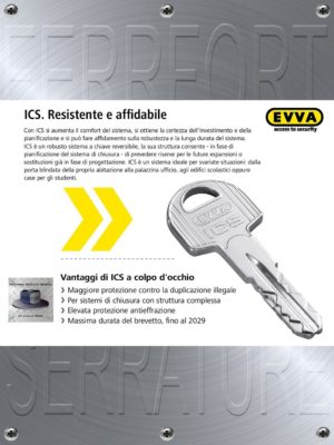 CILINDRO EUROPEO EVVA ICS